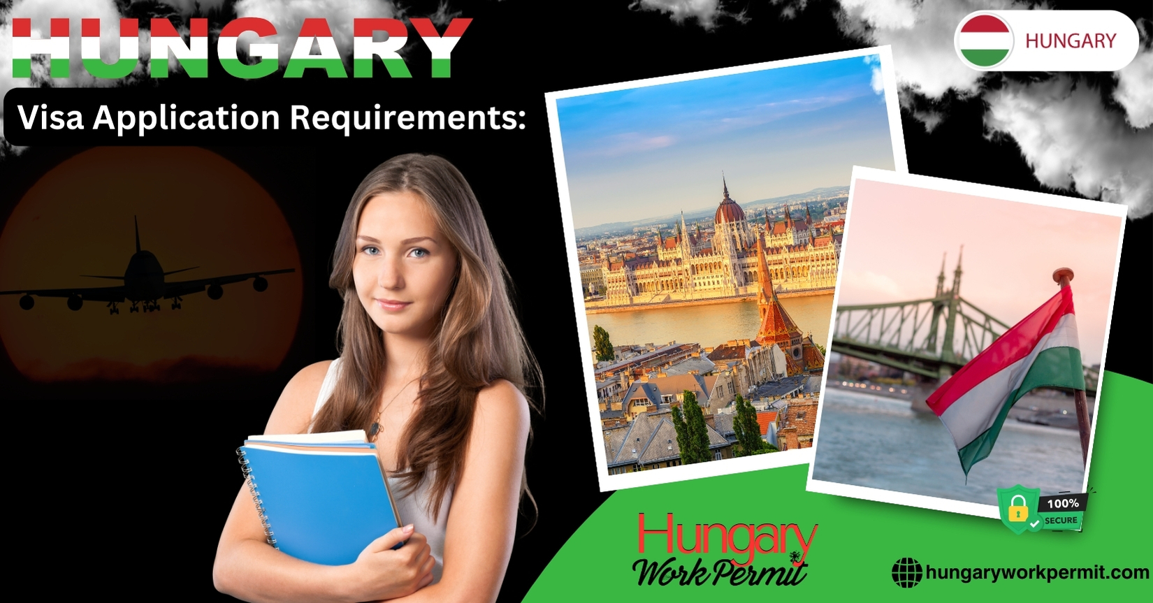 Hungary Work Permit Visa and Business Resident Visa Requirements for Bangladeshi Citizens